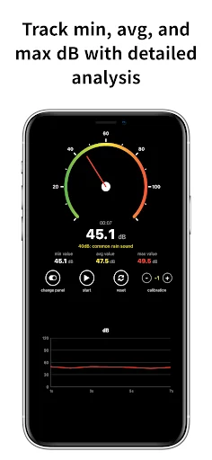 I-download ang Sound Decibel Meter dB Live – Sukatin ang Ingay - Screenshot 2